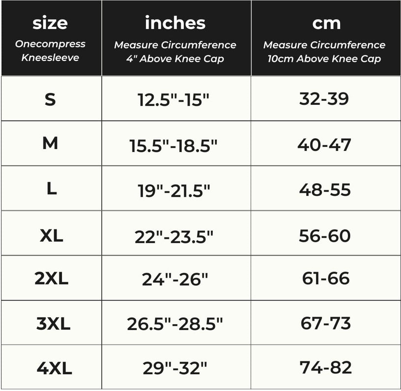 Sizing chart